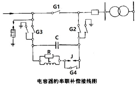 電容器的串聯補償裝置怎樣接線？